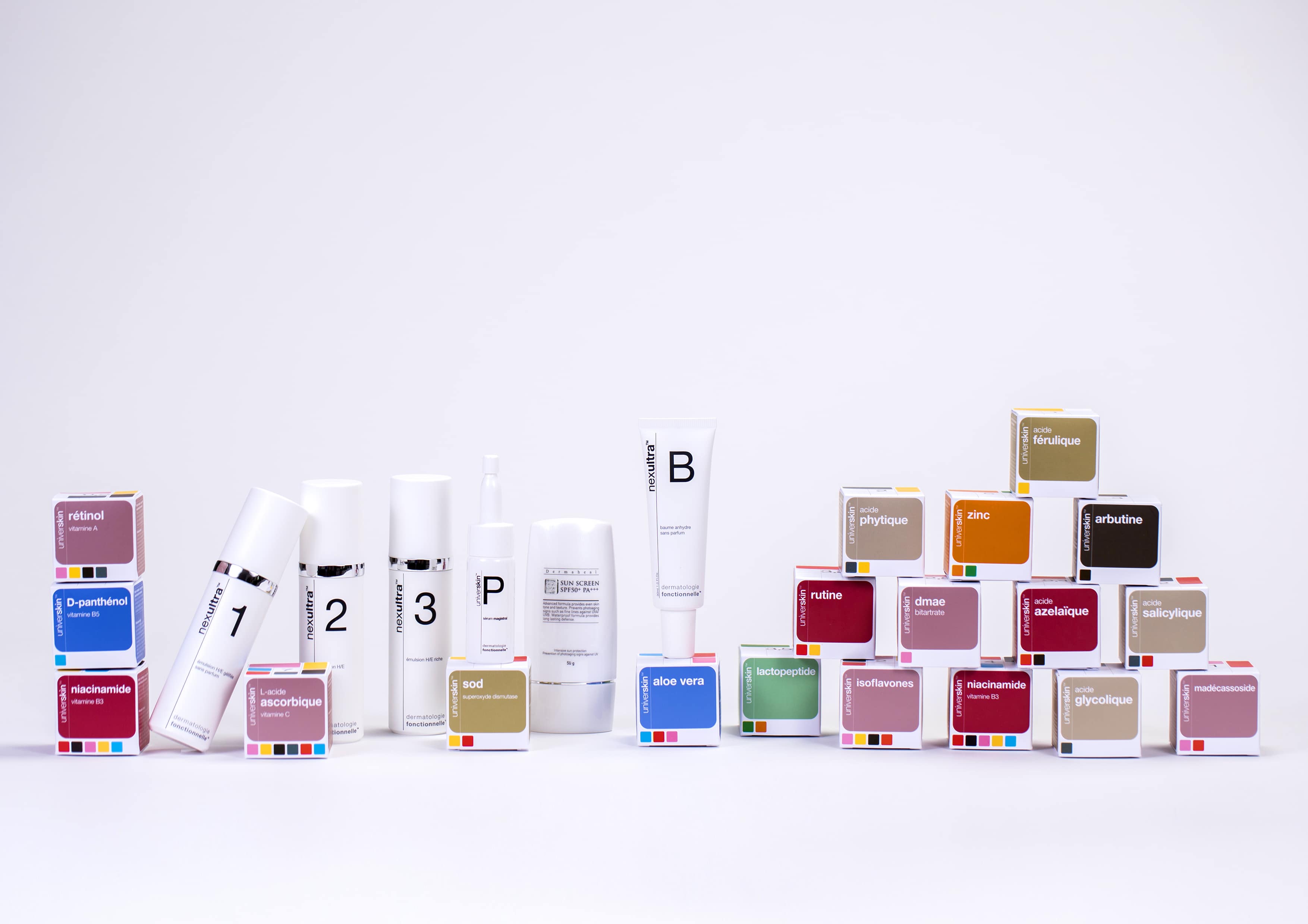 serum jour - serum nuit - contour des yeux - cosmétique - acné - rides - hydratation - pores dilatés